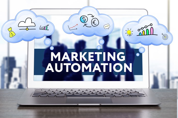 Marketing automation tools using should right now