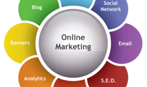 Online business digital marketing success make