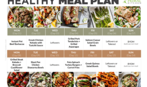 Healthy plan meal week diet eating recipes jeanetteshealthyliving