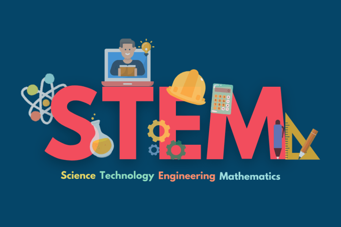 Stem education students teacher school equity competition early climate solve challenges problem future today teaching maker activities solutions empowers action