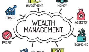 Wealth management emerging technologies services clients their